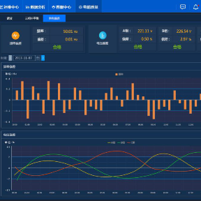 智慧能源云平台cloud